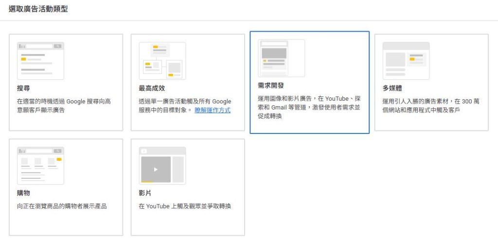 Google 廣告類型