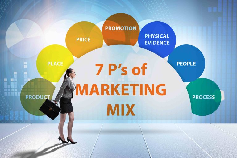 行銷7P