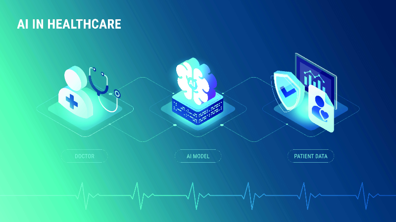 GA4 搭配 AI 預測模型